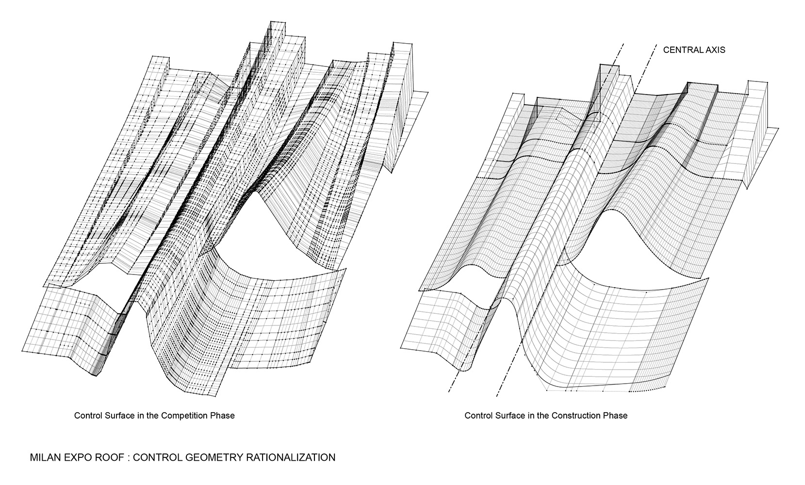 Geometry rationalization diagram